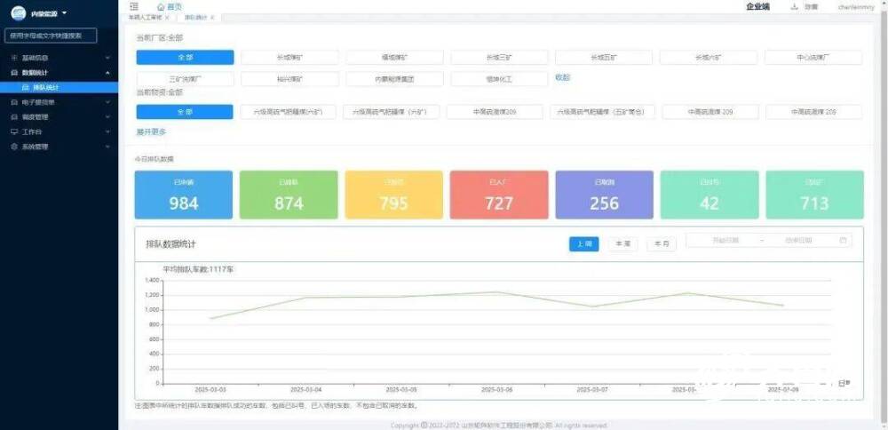 半岛bandao体育官方服从提拔超40%！山东能源新矿团体研发“汽车智能列队叫号(图4)